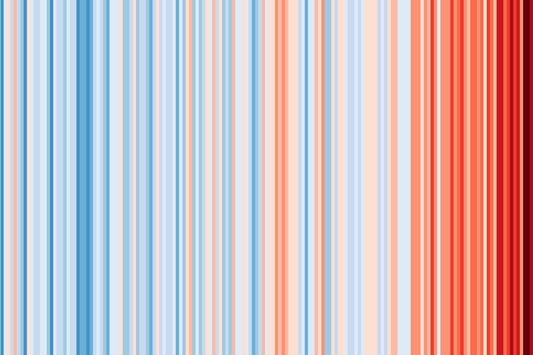 🌞 Summer Solstice 2025: UHVstore.com Shows Its Stripes for Climate Awareness