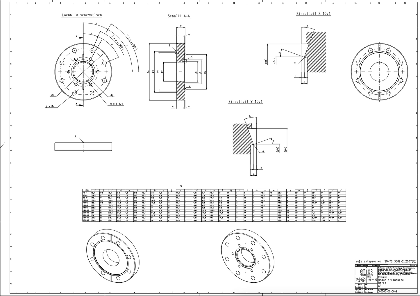 CF Zero Length Adapter from DN200CF