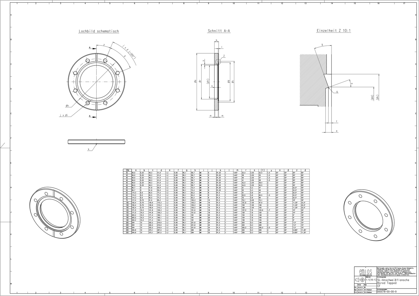 Slim-Line CF Flanges™ Welding