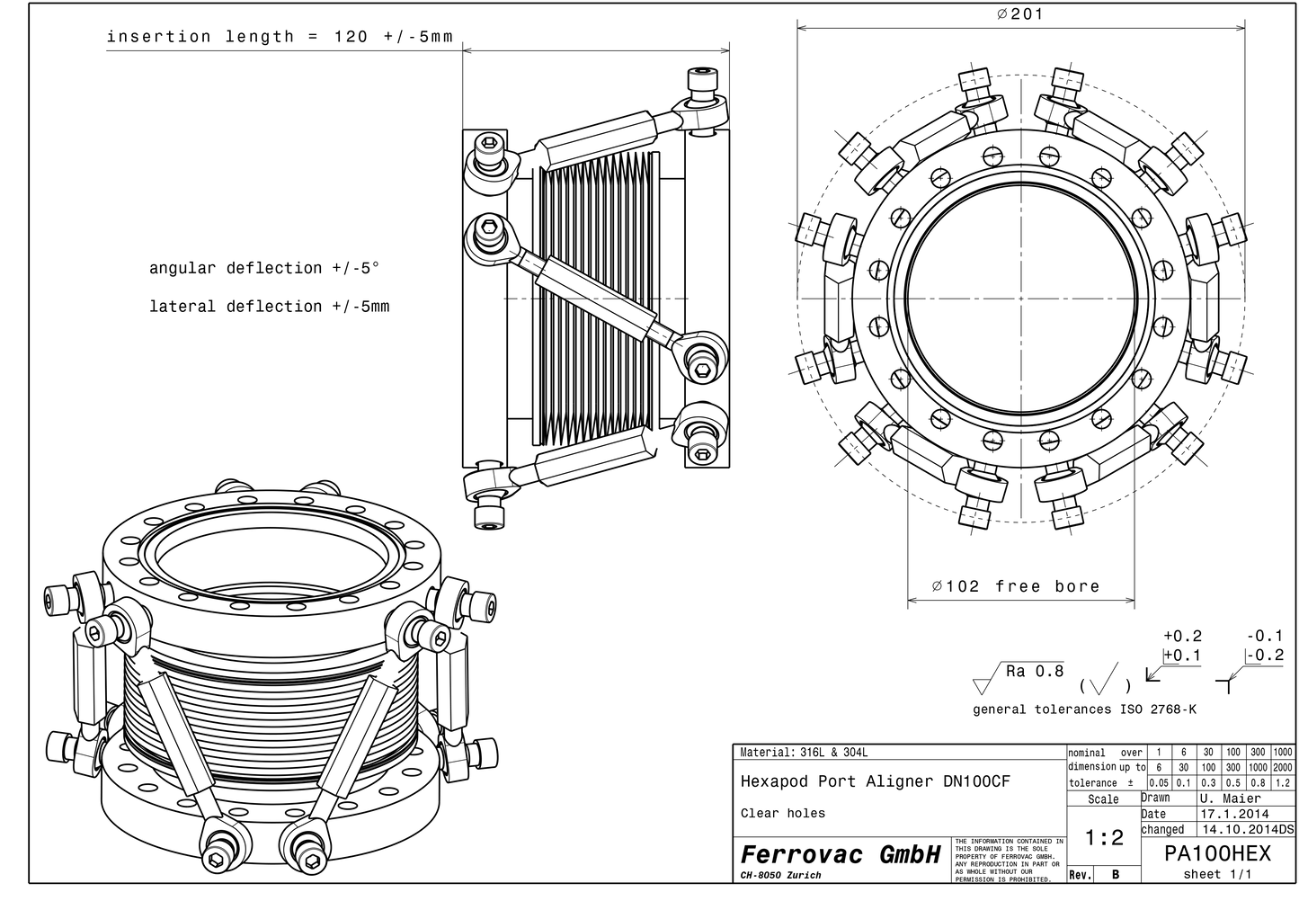 Hexapod Port Aligner