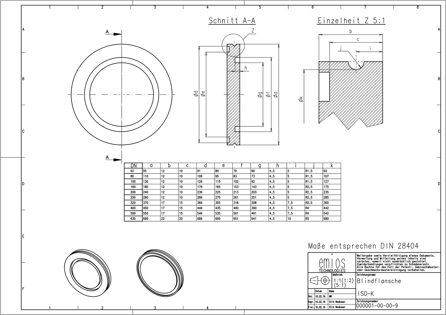 ISO-K Blank Flange