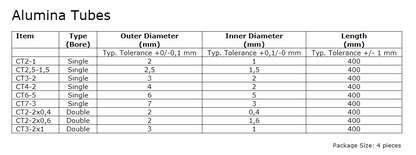 High-Purity Alumina Tubes Al₂O₃ 99.7% Length 400 mm Pack of 4