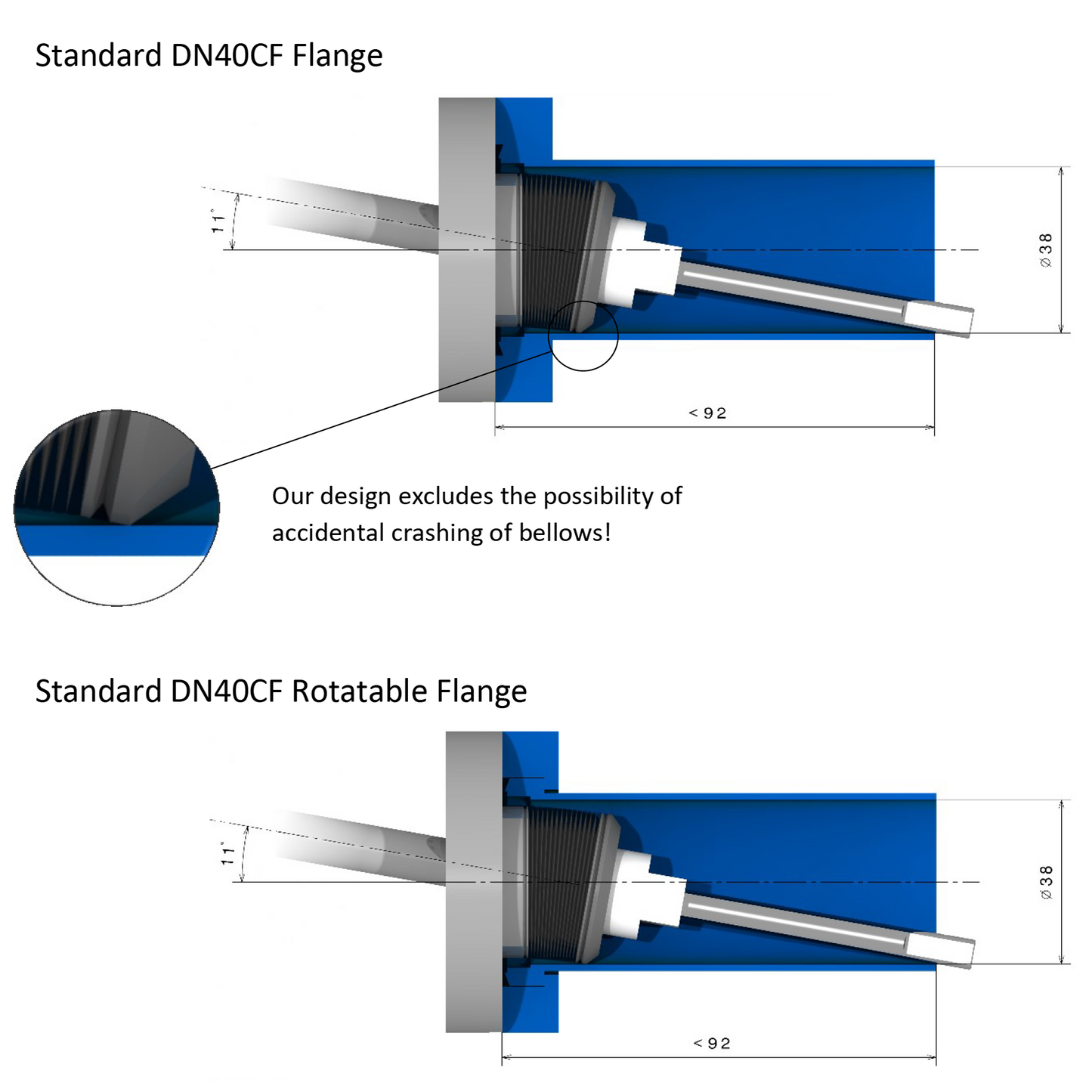 Ferrovac Accessories