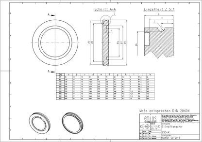 ISO-K Blank Flange