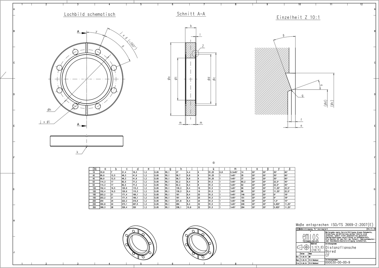 CF Double Sided (Blank) Flange